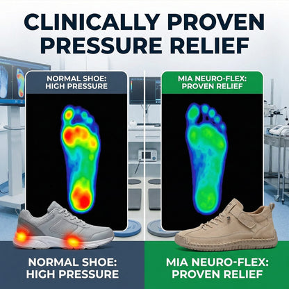 Solea - Healthy and Supportive Walking Shoes