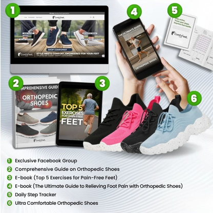 Eloria - Warm & Supportive Walking Shoes